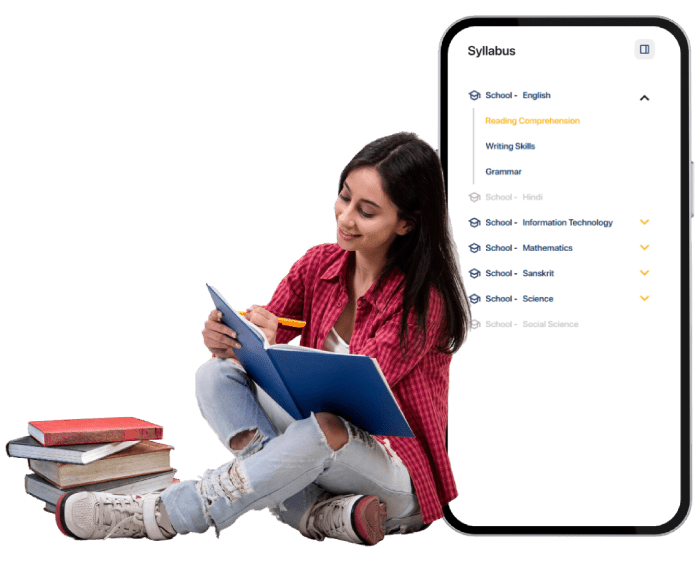 Features Covers Full Syllabus image-min