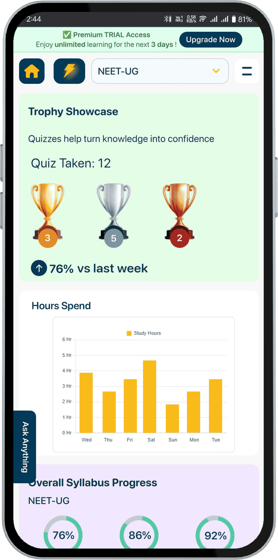 Start Learning Fast Parents Dashboard